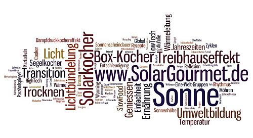 Wortfeld Solarkocher